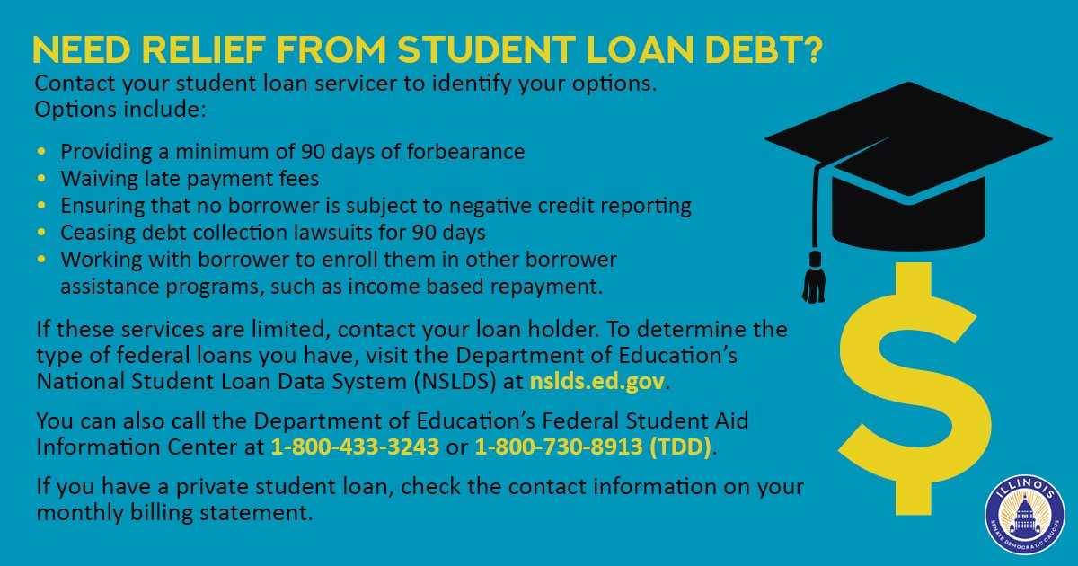 student loan relief